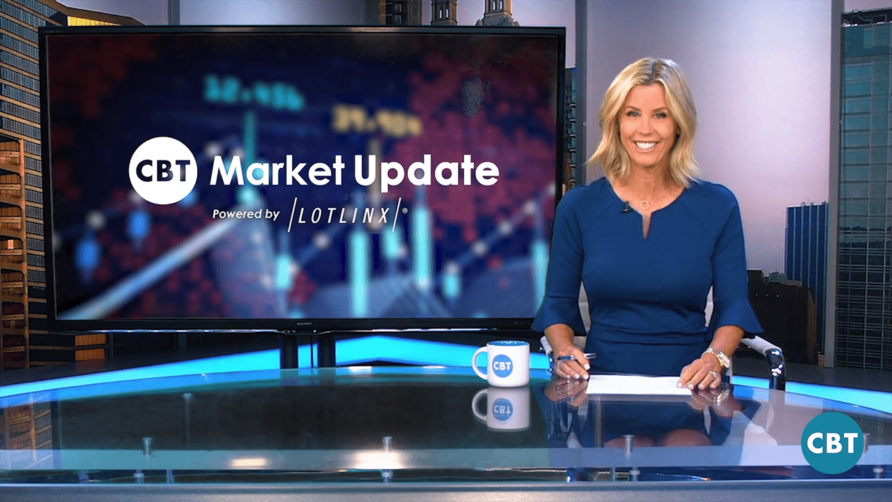 market update