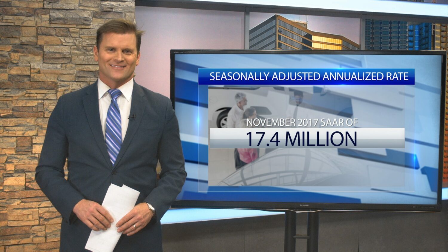 Automotive sales totals