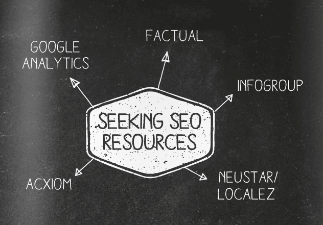 SEO tactics