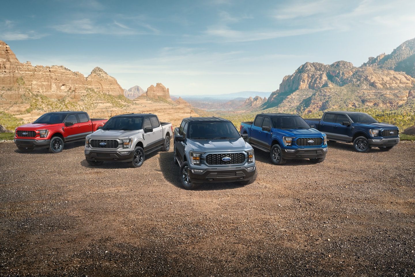 A snapshot of February's u.s. auto sales