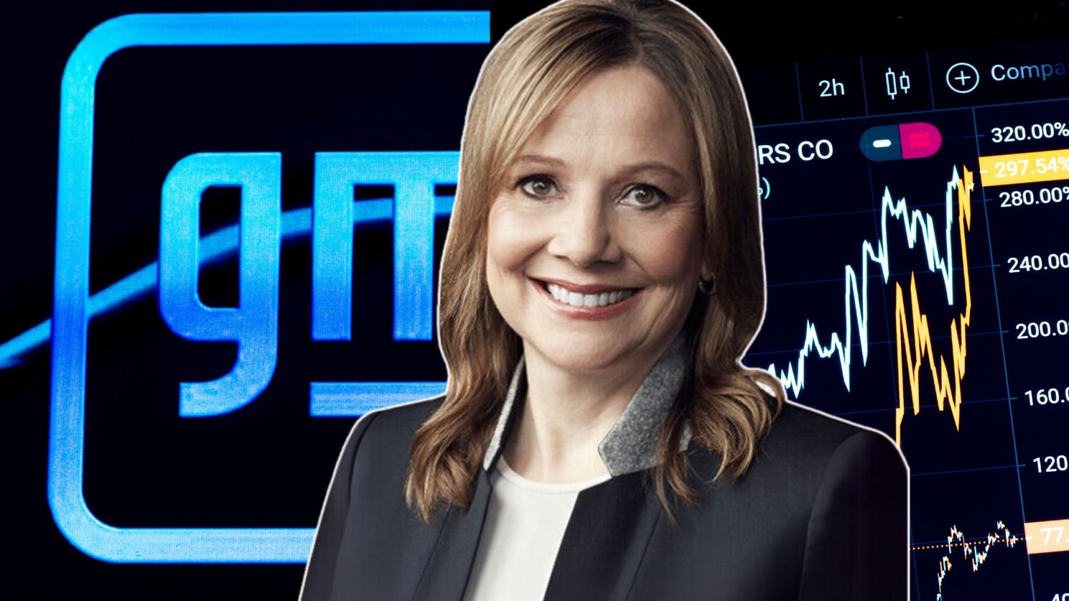 GM surpassed Wall Street expectations for fourth-quarter revenue and earnings, reporting adjusted earnings per share of $1.92.