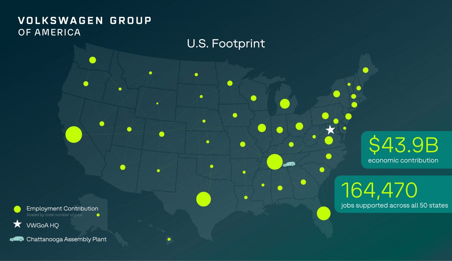 Volkswagen Group of America