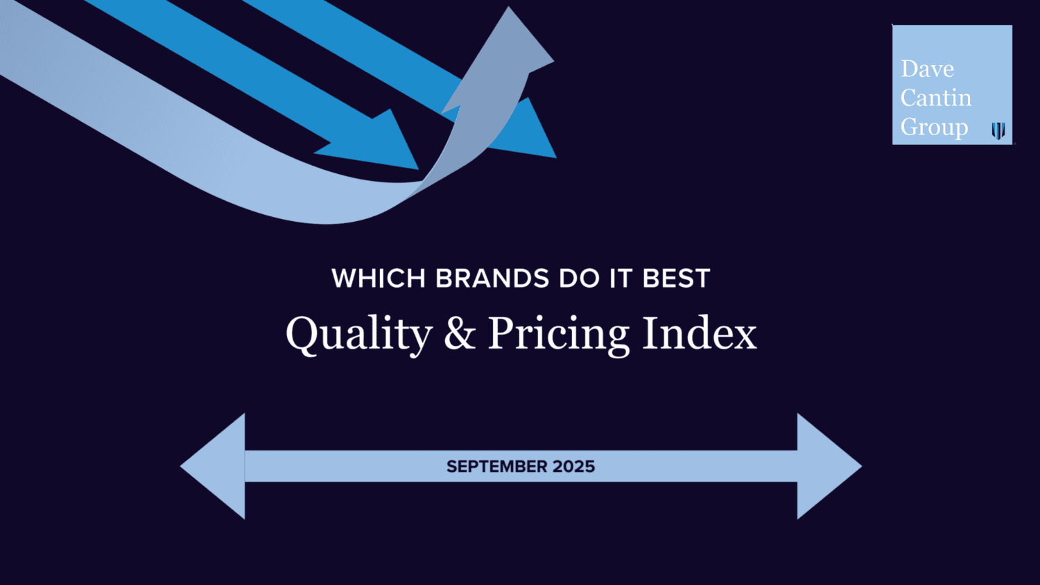 Vehicle Quality & Pricing Index